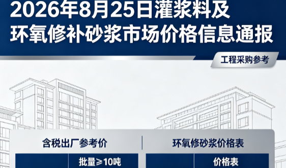赣榆2026年8月25日灌浆料及环氧修补砂浆市场价格信息通报